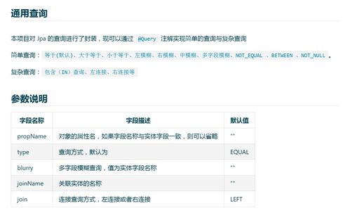 推薦一個基于 spring boot 的后臺管理框架,前后端分離,可快速開發(fā)oa cms網(wǎng)站后臺管理,簡單高效 附源碼
