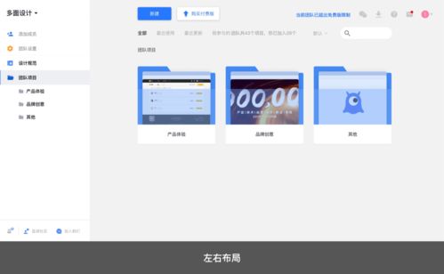 web產(chǎn)品設(shè)計(jì)全新操作指南