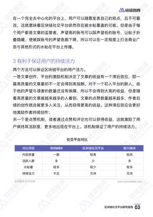 區塊鏈社交平臺研究報告 鏈塔智庫