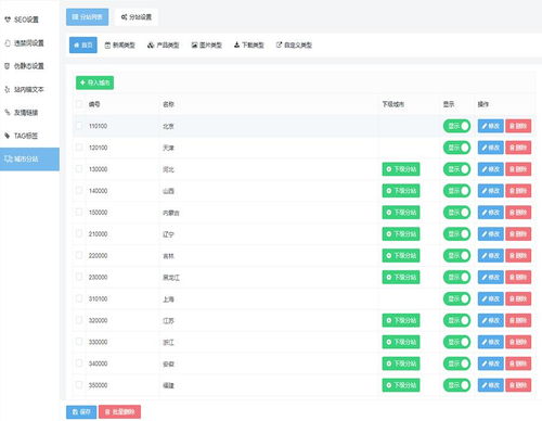 一款開(kāi)源php網(wǎng)站管理系統(tǒng),bosscmsv1.2正式發(fā)布 新增可視化編輯和seo城市分站功能