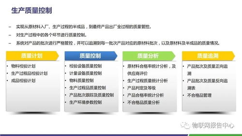 水泥領(lǐng)域智慧工廠物聯(lián)網(wǎng)解決方案