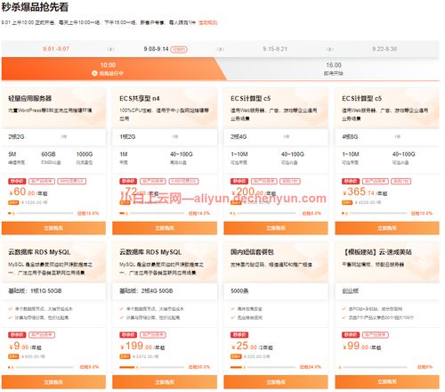 2021阿里云九月金秋上云季活動攻略匯總