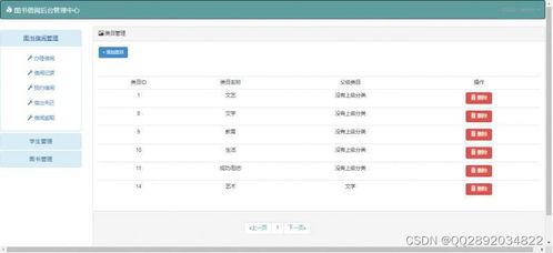 javaweb基于ssm項(xiàng)目前臺 后臺精品圖書借閱管理系統(tǒng)